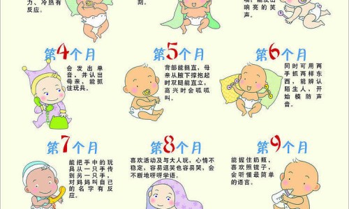 春天吃甜的食物养肝还是伤胃-甜食养肝吗-甜食养肝吗,中国春天吃甜的食物养肝网站