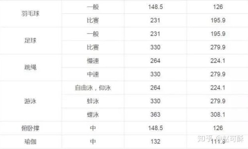 春天吃甜的食物养肝还是伤胃-甜食养肝吗-甜食养肝吗,中国春天吃甜的食物养肝网站