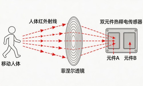 吃甜的对肝好不好-甜食养肝吗-甜食养肝吗,中国春天吃甜的食物养肝网站